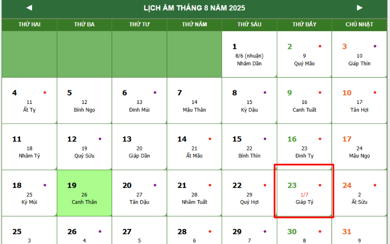 Tháng 7 âm lịch năm 2025